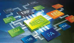 ҵϰһCRM App ˶Ϣ