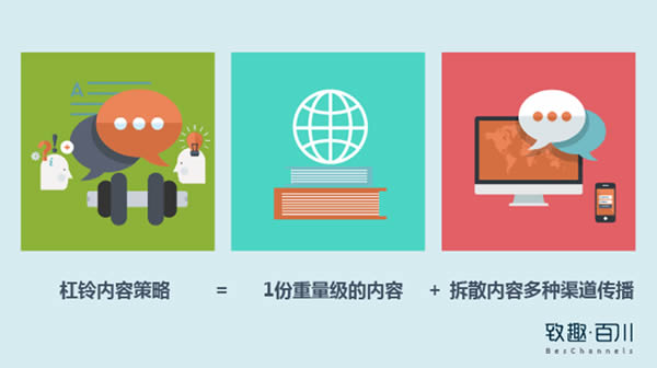 2017 B2BҵӪƤ飨ģЧ