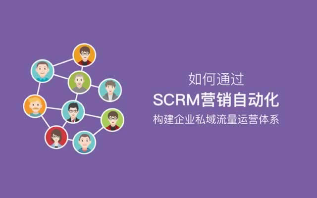 SCRMӪԶθҵ˽û