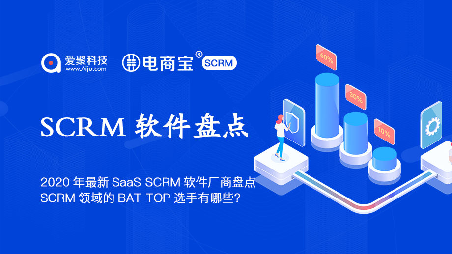 2020SaaS SCRM̵