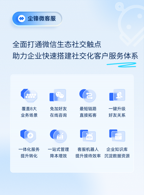 ΢ſͷSCRMҵͷΪ͡ӯ